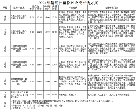 2021年135號(hào)信息2.png